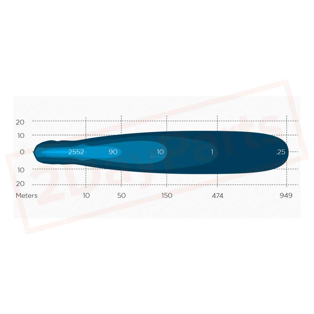 Image 1 Arb Driving Lights Arbar21S part in Fog/Driving Lights category