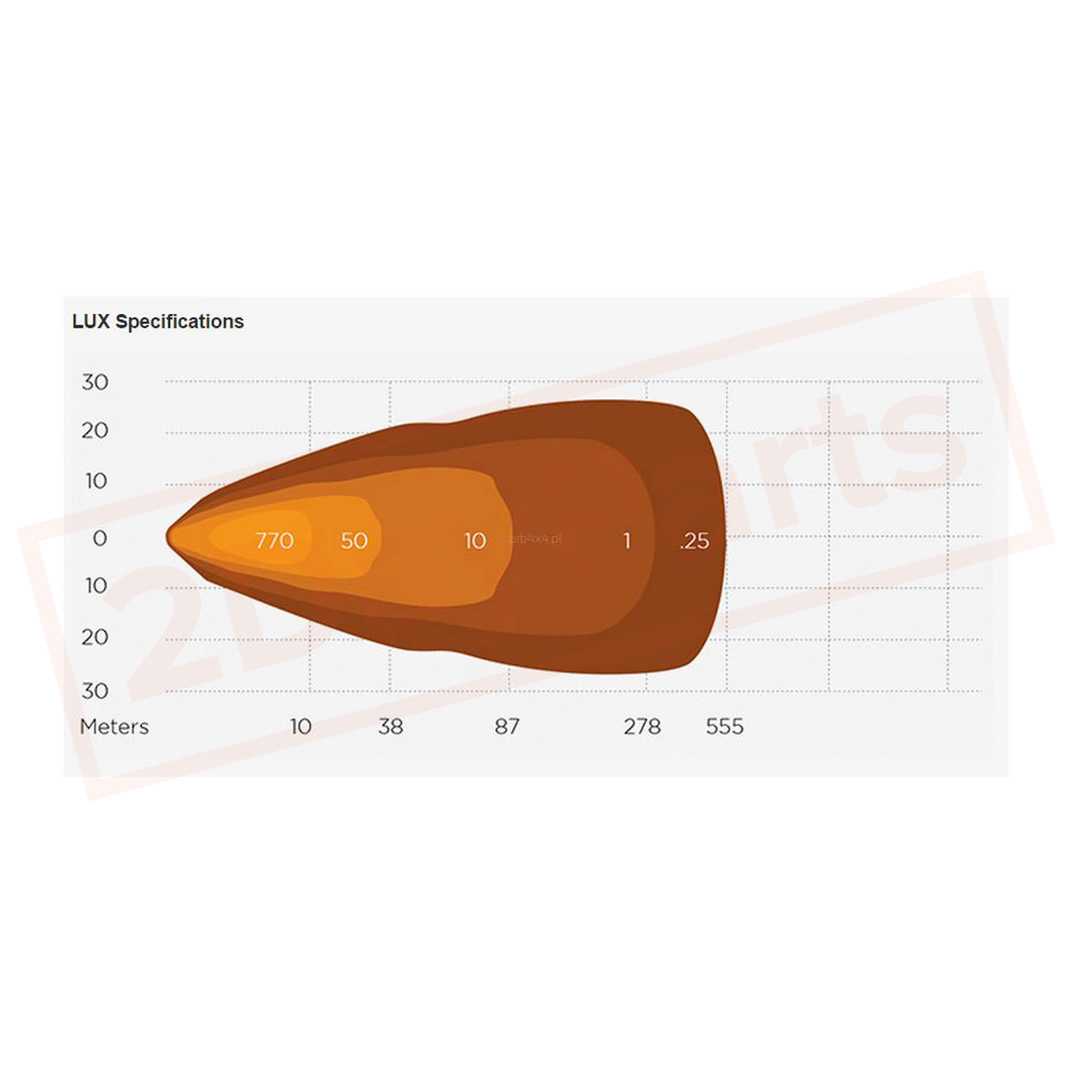 Image 1 Arb Driving Lights Arbar32F part in Fog/Driving Lights category